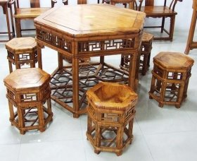 黃花梨家具會變黑嗎？
